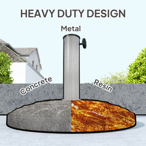 Outsunny 19" Patio Umbrella Base, 26 lbs Concrete Heavy Duty Umbrella Stand, Round Patio Umbrella Holder for 1.5"/1.9" Umbrella Poles for Outdoor, Lawn, Poolside, Bronze