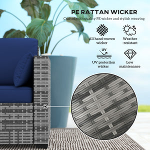 Three-Seater Outdoor Sofa with Cushions, PE Rattan Conversation Patio Wicker Couch Furniture with Pillows for Garden, Poolside, Deck, Balcony, Backyard, Dark Blue