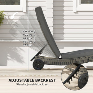 Outdoor PE Rattan Sun Lounger, Wicker Garden Lounger with Cushion, 5-Level Adjustable Backrest, Rolling Sunbed with Wheels for Patio Beach, Dark Grey
