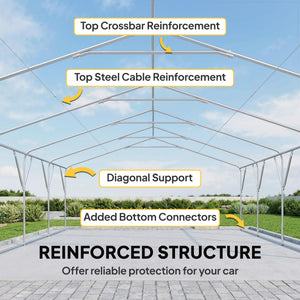 20' x 20' Heavy Duty Carport, Portable Garage Car Canopy Tent with Reinforced Galvanized Frame, 3 Roll-up Doors, 4 Mesh Windows for Cars, Trucks, Boats, Motorcycle, Bike, Dark Gray