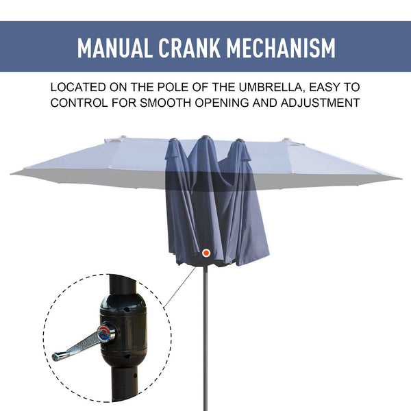 15ft Double-sided Patio Umbrella with Twin Canopy, Extra Large Outdoor Parasol with Crank for Pool, Deck, Market, Blue
