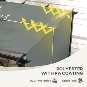 2 PCS Pergola Canopy Replacement, 4.9 x 1.2m UV Protection Pergola Cover, Easy to Install, for 3 x 3(m) Pergola, Dark Grey
