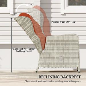 5 Pieces Rattan Bistro Set with Adjustable Back, Reclining Wicker Balcony Furniture with Cushions, Glass Top Coffee Table and Footstools, Outdoor Table and Chairs, Orange