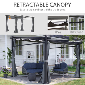 10' x 10' Metal Pergola with Sliding Roof Canopy, Retractable Pergola Canopy for Outdoor, Patio, Dark Grey