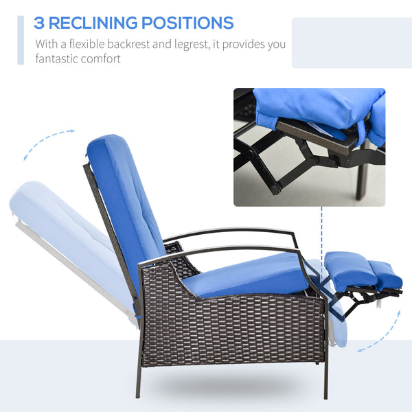 PE Rattan Outdoor Recliner Chair, Wicker Patio Lounge Chair with Adjustable Backrest, Retractable Footrest and Cushion, Blue