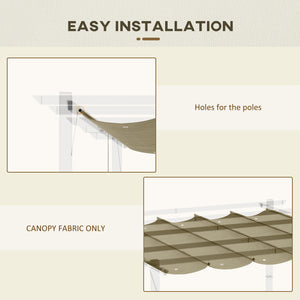 Retractable Replacement Pergola Canopy for 10' x 10' Pergola, Pergola Cover Replacement, Tan