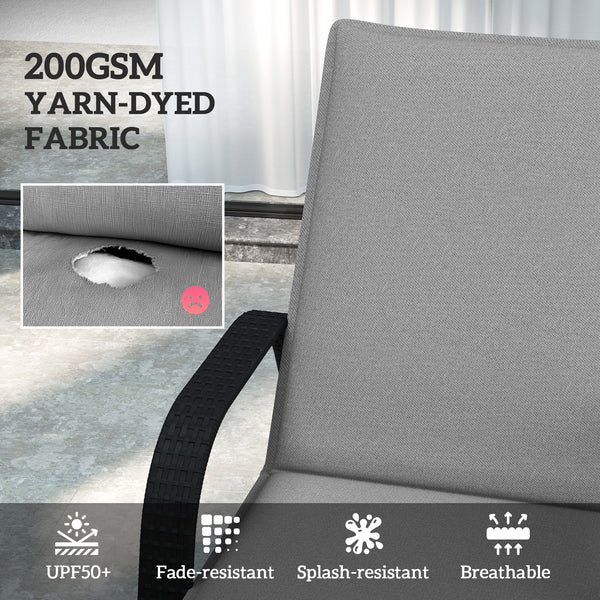 Outdoor Lounge Chair Cushion Set of 2, UPF50+ 200gsm Fabric and 25D High-Density Foam, Foldable Patio Chaise Lounge Cushion Set, Fade Resistant for Lawn Pool, 76" x 23", Gray