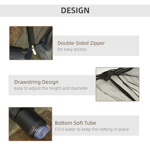 Outdoor Patio 7.5ft Umbrella Table Screen Mosquito Bug Net, Garden Large Umbrella Cover Netting with Zippered Door, Black (Mosquito Netting ONLY)