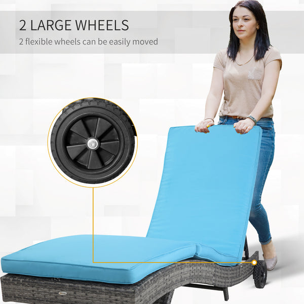 Wicker Chaise Lounge, Outdoor Lounge Chair, 5-Level Adjustable Backrest S-Shape Rattan Lounger with Cushion & Wheels for Patio, Deck, Poolside, Sky Blue