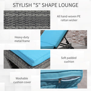 Wicker Chaise Lounge, Outdoor Lounge Chair, 5-Level Adjustable Backrest S-Shape Rattan Lounger with Cushion & Wheels for Patio, Deck, Poolside, Sky Blue