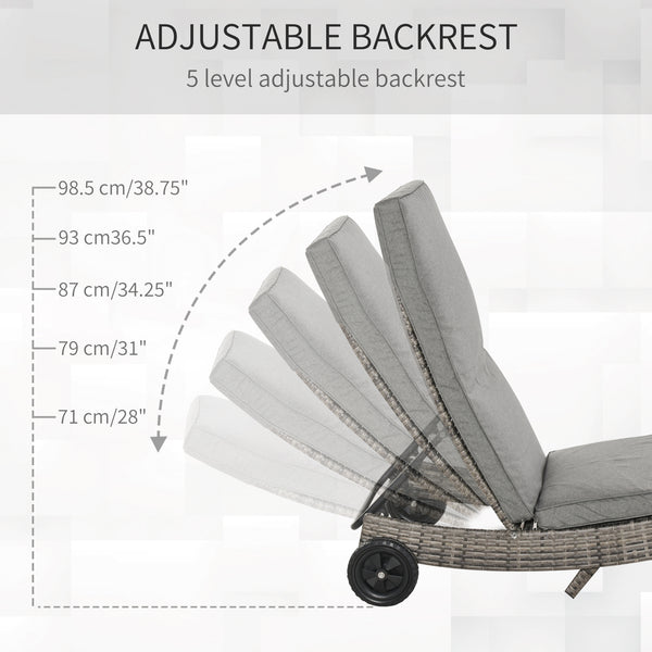 Wicker Chaise Lounge, Outdoor Lounge Chair, 5-Level Adjustable Backrest S-Shape Rattan Lounger with Cushion & Wheels for Patio, Deck, Poolside, Grey