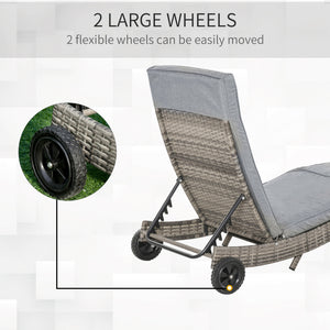 Wicker Chaise Lounge, Outdoor Lounge Chair, 5-Level Adjustable Backrest S-Shape Rattan Lounger with Cushion & Wheels for Patio, Deck, Poolside, Grey