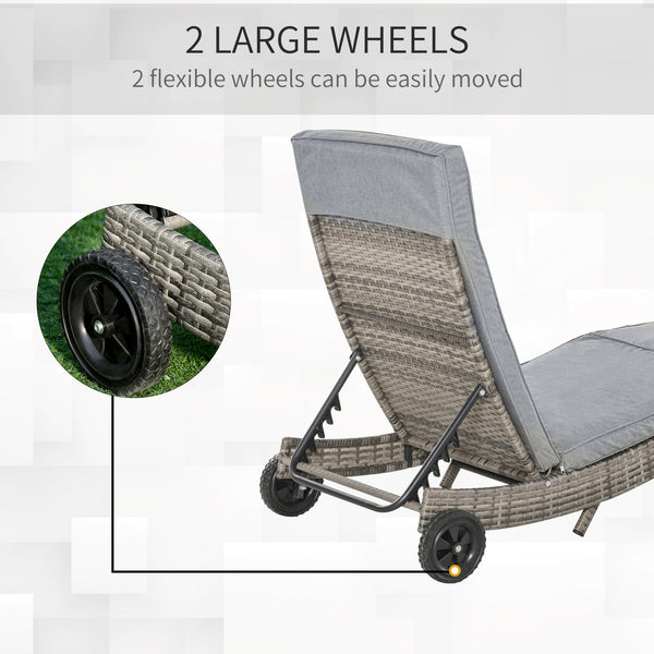 Wicker Chaise Lounge, Outdoor Lounge Chair, 5-Level Adjustable Backrest S-Shape Rattan Lounger with Cushion & Wheels for Patio, Deck, Poolside, Grey