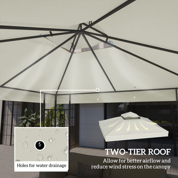 10' x 10' Gazebo Replacement Canopy Cover, 2-Tier Outdoor Gazebo Roof Replacement with Drain Holes, Water Resistant Plastic Coating, 370g/㎡, UPF30+, TOP COVER ONLY, Light Grey