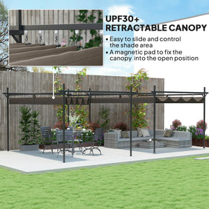 10' x 13' Retractable Pergola Canopy with Stronger Metal Frame, Outdoor Pergola Sun Shade Shelter for Garden, Patio, Backyard, Deck, Brown