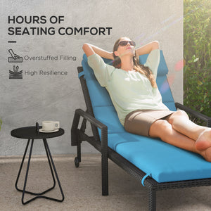 Outdoor Lounge Chair Cushion, Patio Chaise Lounge Cushion with Headrest and Ties, Water Resistant Replacement Sun Lounger Seat Pads, Turquoise