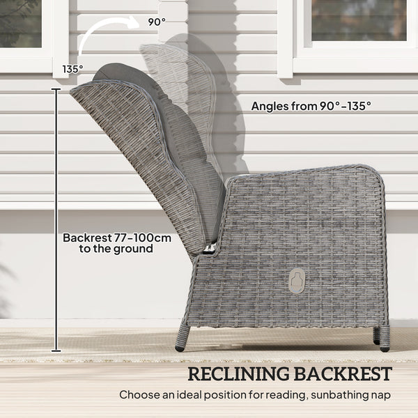 5 Pieces Rattan Bistro Set with Adjustable Back, Reclining Wicker Balcony Furniture with Cushions, Glass Top Coffee Table and Footstools, Outdoor Table and Chairs, Light Grey