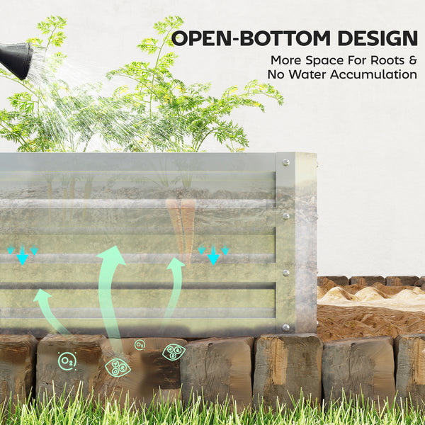 Galvanized Raised Garden Bed, 4' x 2' x 1' Metal Planter Box, for Growing Vegetables, Flowers, Herbs, Succulents, Silver