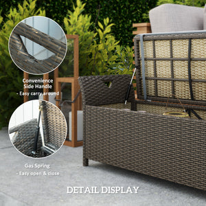 2-In-1 Patio Wicker Storage Bench, 29 Gallon Outdoor PE Rattan Patio Furniture, Large Capacity Rectangle Basket Box with Handles and Cushion, Dark Grey